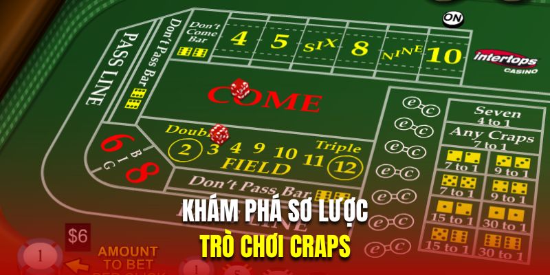 Khám phá sơ lược về trò chơi Craps